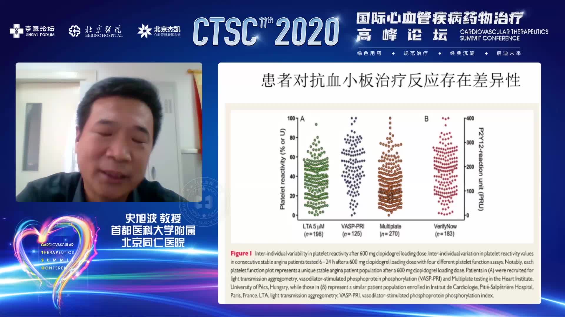 史旭波-血小板功能测试或药物代谢基因对于抗血小板治疗的评估