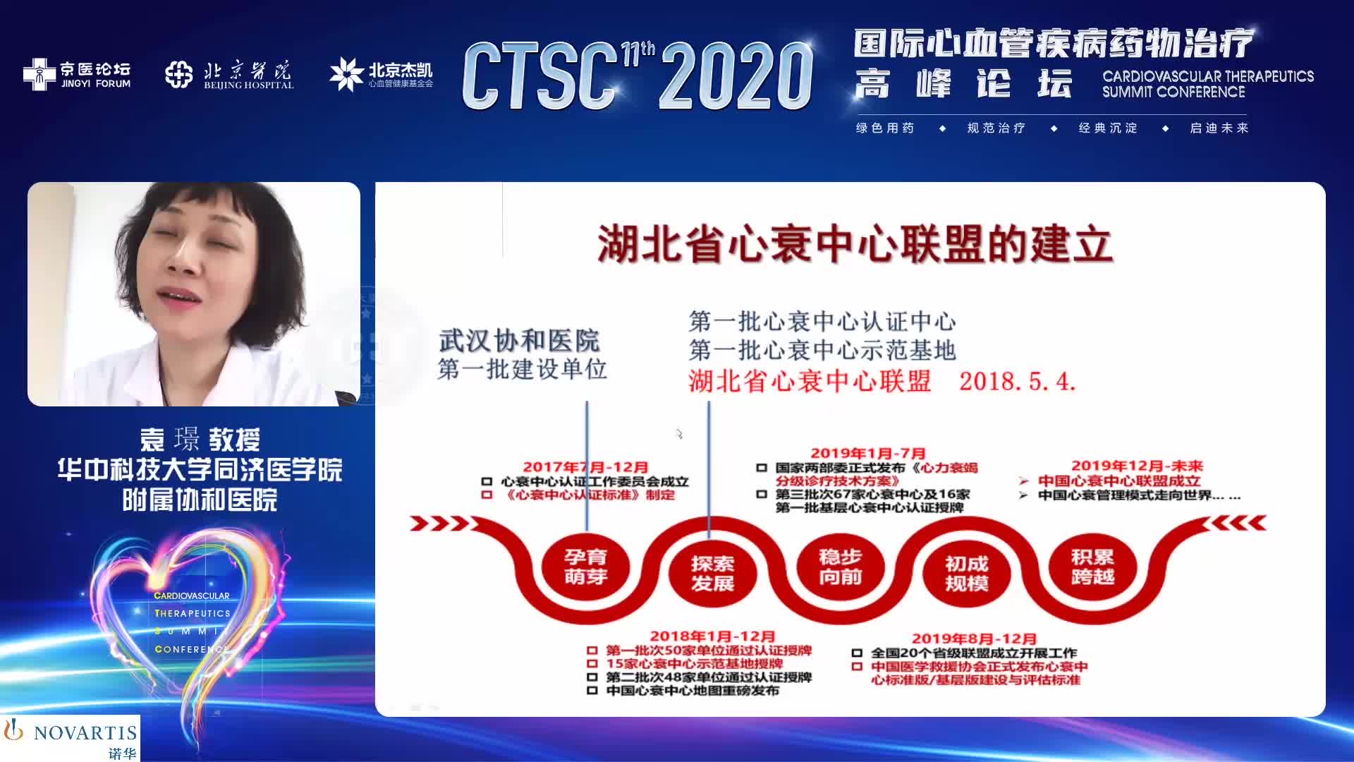 袁璟--湖北心衰中心联盟工作经验分享