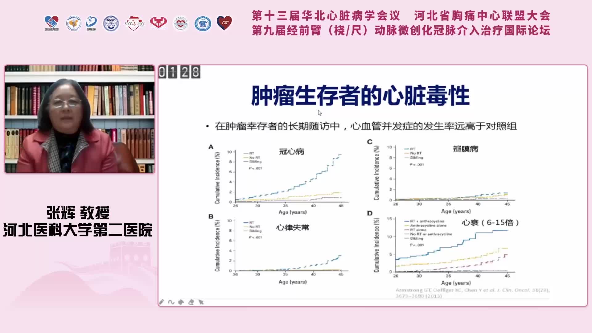 张辉-肿瘤治疗相关心肌损伤的诊治和管理