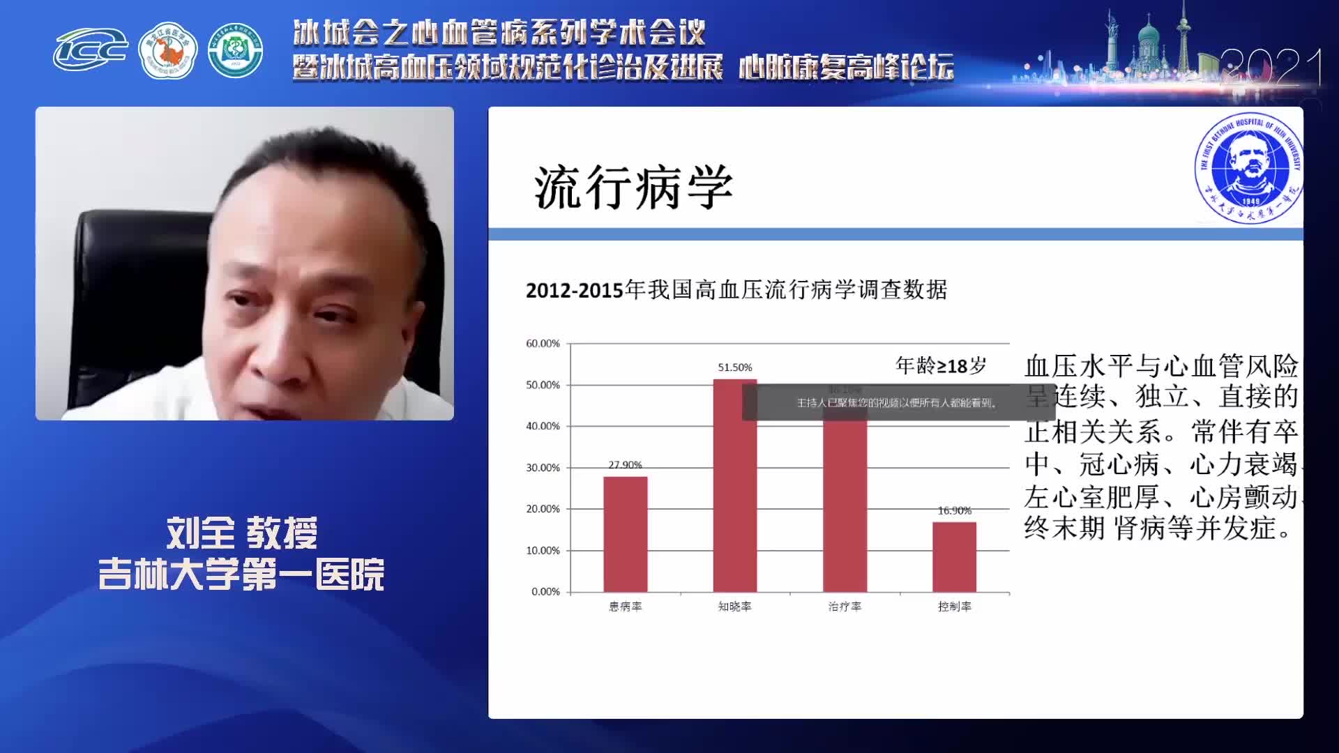 刘全-基层医院降压治疗的特点